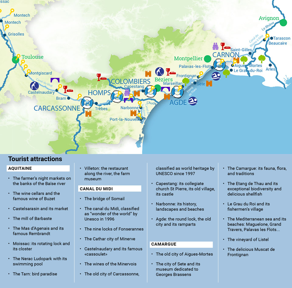 Tourist attractions in the Camargue