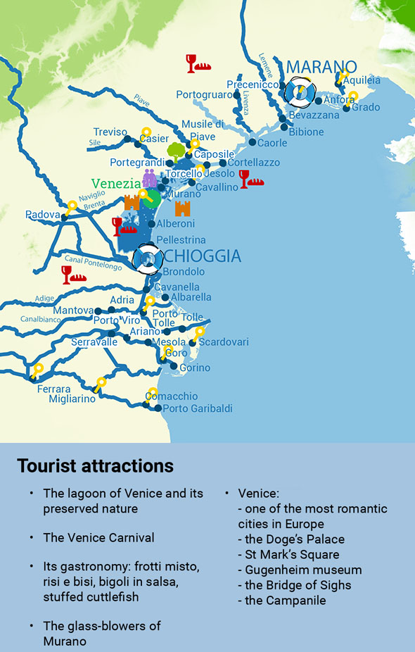 Tourist attractions in Italy